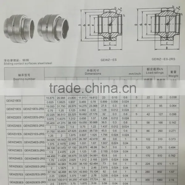 Cheap High Quality Joint Bearing GEW12ES photo-2