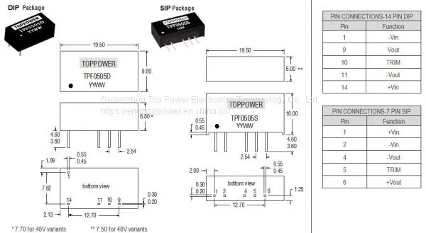 1W Isolated Regulated Single Output DC/DC Converters photo-2