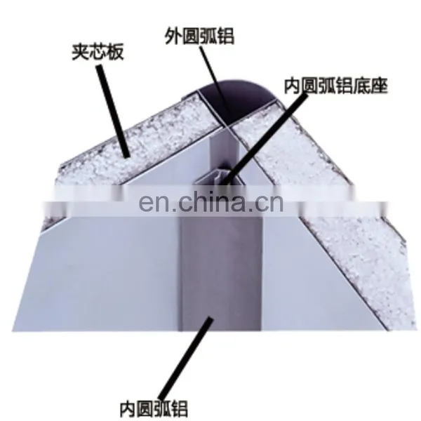 Fire Rated MgO Cement EPS/EPS SIP Sandwich Panel for External Wall photo-5