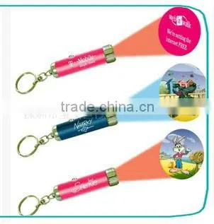 Top Quality Promotion Custom Metal Keychain,Cheap Pvc Custom Keychain,led Keychain Flashlight photo-3