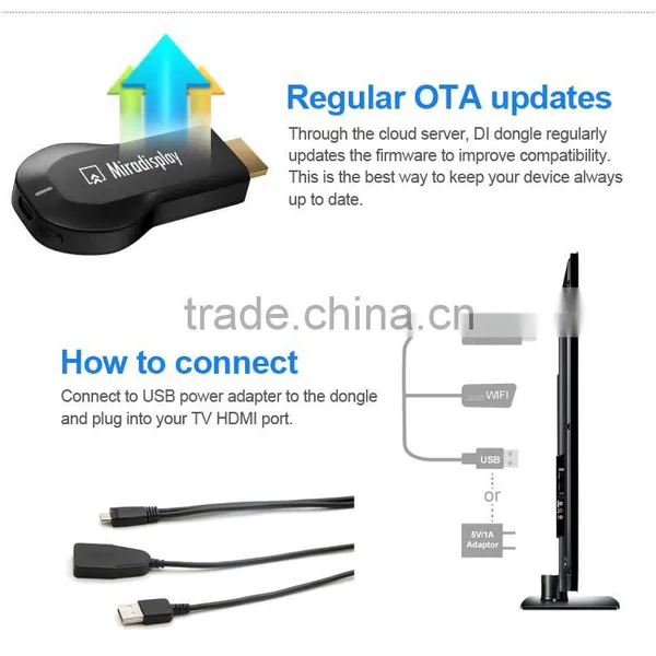 Wifi Display Dongle Interactive TV Stick Wecast