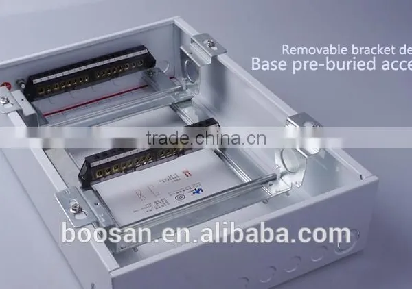 Australia Standard Two Row Din Rail Enclosure With High Quality photo-4