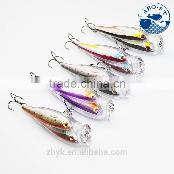 Group Fish Popper 7.5cm 12.5g Fishing Lure photo-3