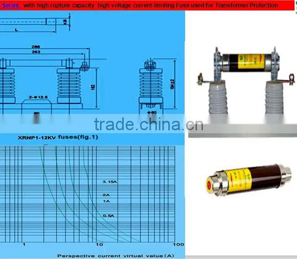 XRNP1 Series With High Rupture Capacity , High Voltage Current-limiting Fuse Used for Transformer Protection photo-4
