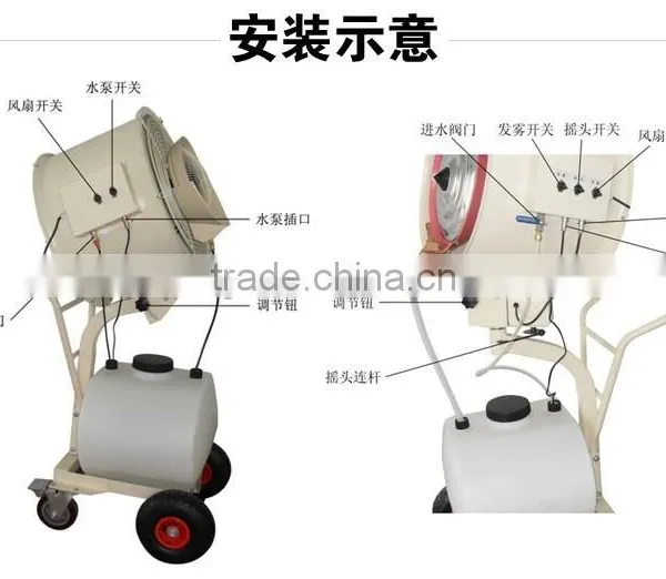 Farm Motor Spray Fan Misting Air Cooler photo-4
