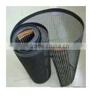 Wholesale Ptfe Conveyor Belt photo-3