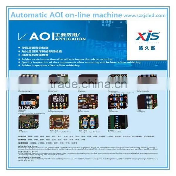 Auto Optical Inspection With Inline System XJS