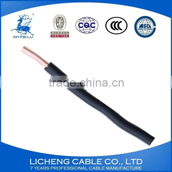 Copper Conductor PVC Insulated Electric Cable Wire -BV(0.75mm2) photo-4