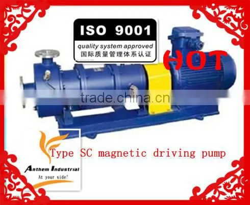 Type SC Magnetic Driving Pump photo-2