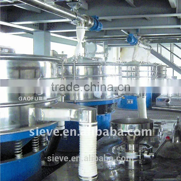 Gaofu Food Grade Vibrating Screen Machine for Sale photo-6