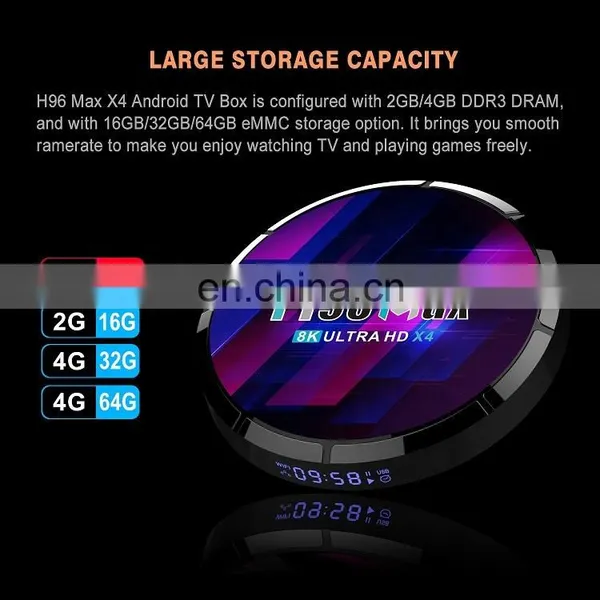 2022 Newest TV BOX Amlogic S905X4 H96 MAX Android 10 5G Dual Band WIFI 8K Smart TV BOX H96MAX S905X4 OTT TV BOX photo-5