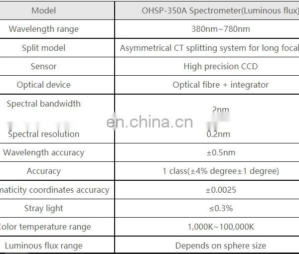 350A 380-780nm Flux Meter Portable Lumen Led Photometric Testing Equipment Everfine Spectrometer photo-5
