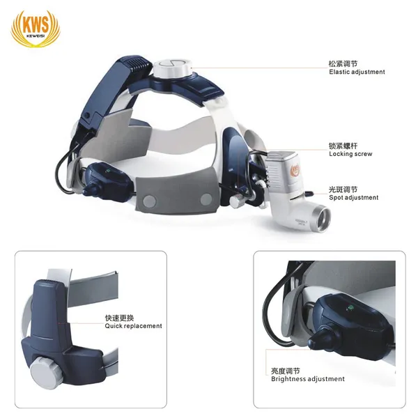 LED Dental ENT Examination Surgery Integration Wireless Two Batteries Medical Head Lamp photo-3