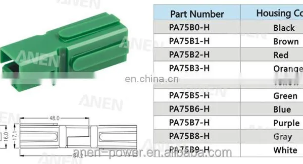 45A 600V TUV Approved Power Connector photo-4