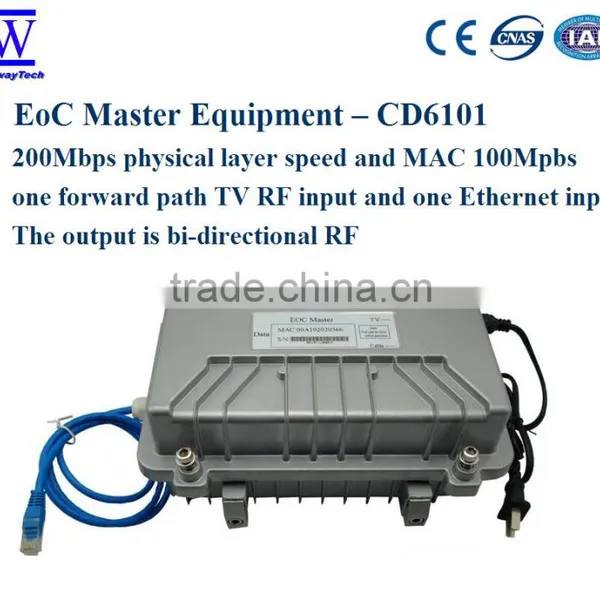Ethernet Over Coax (EoC) Master Equipment Remote Network Management CD6101
