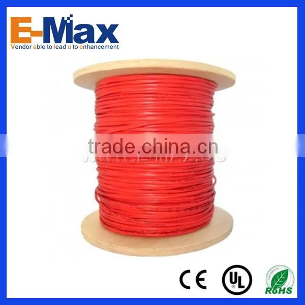 Single Core Power Wire -EC-O15001C017 photo-3