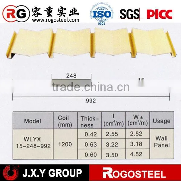 Hot Sale!metal Sheet Fabrication/flexible Metal Sheet photo-5