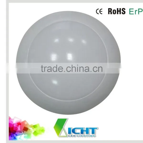 Led Pannel Light photo-2