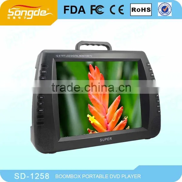 Portable High Definition Android Car DVD Player With USB Port photo-6