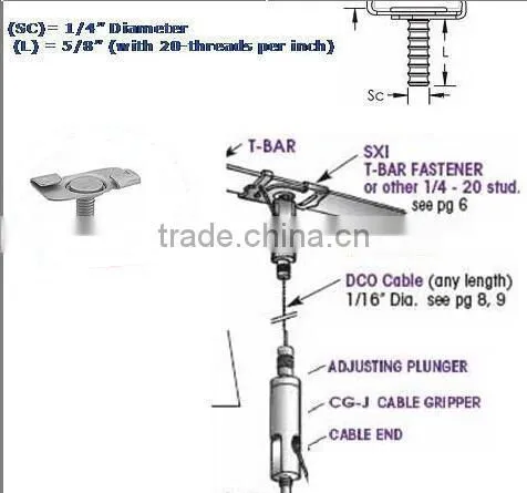 HOT SALES Ceiling Twist Clip photo-6