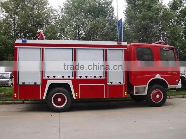 Fire Fighting Truck,fire Engine,fire Fighting Vehicle photo-5