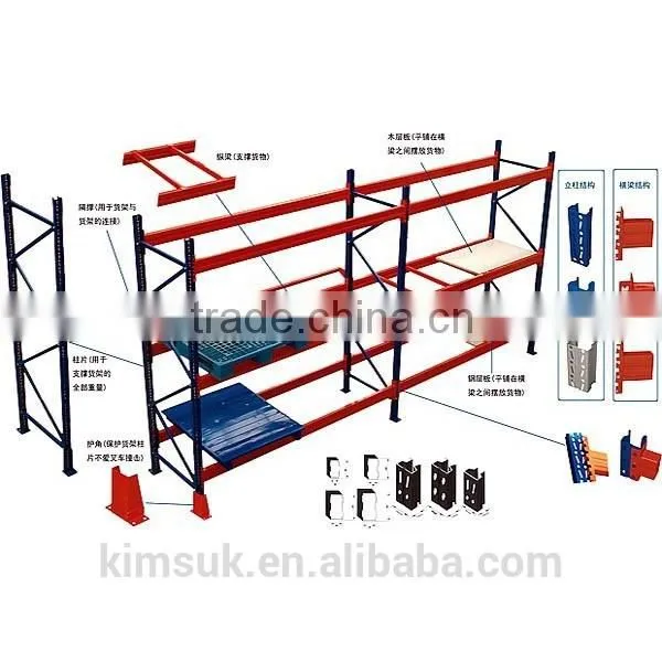 Heavy Duty Industrial Rack Shelving For Manufacturer Bulk Goods Steel Shelving Rack , Heavy Duty Racking With Steel Board / Wood photo-2