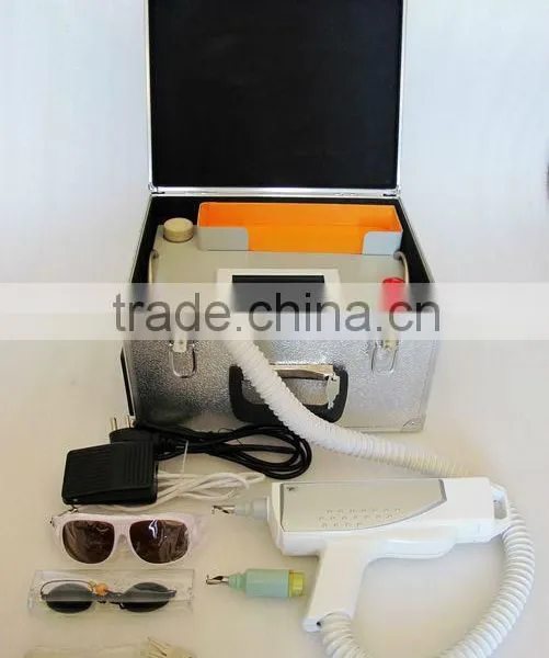 Top Good Quality Beauty Equipment for Wart Removal photo-3