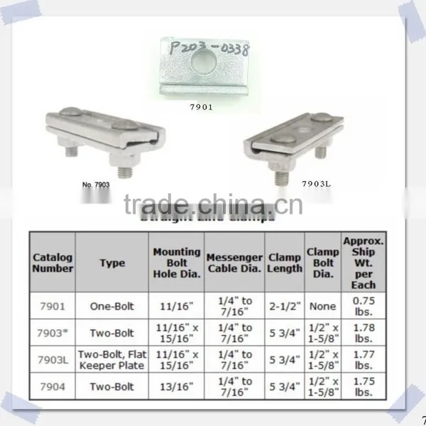 Power Line Hardware Galvanizing H.R. STEEL Messenger Cable Suspension Clamp photo-4