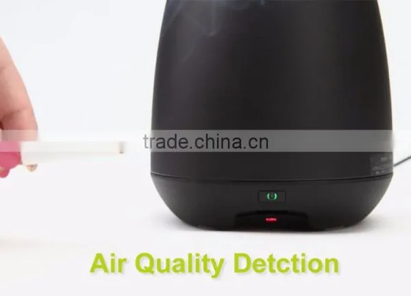 Multi-fucntional Ionic Air Purifying Flower Pot Air Detector photo-4