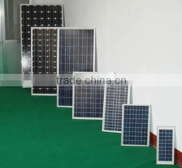 Solar Charger 200W Hot Sale Solar Electricity Generating System photo-5