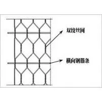 Sack Gabions photo-2