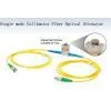 Collimator Variable Optical Attenuator
