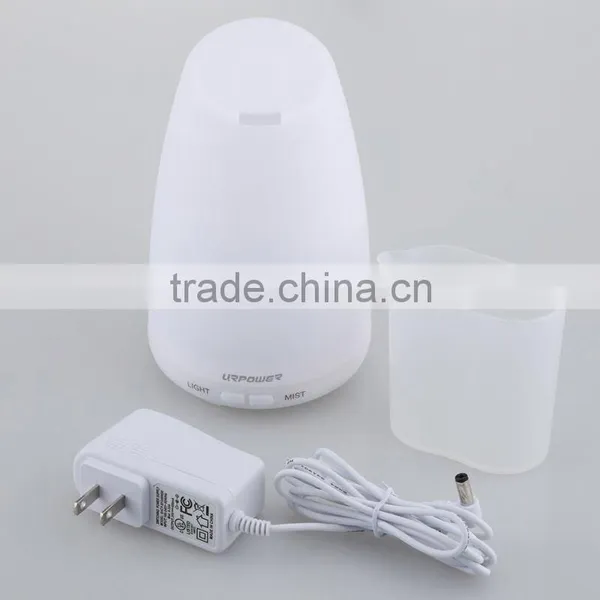 Ultrasonic Humidifier Circuit Where to Buy Diffuser Wholesale Essential Oil Diffuser photo-5