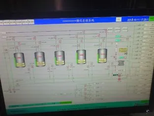 Fermentation Control Industrial Beer Making Equipment For Laboratory Room photo-2