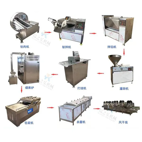 Sausage Processing Equipment ：Automatic Red Sausage Cooking Integrated Machine photo-4