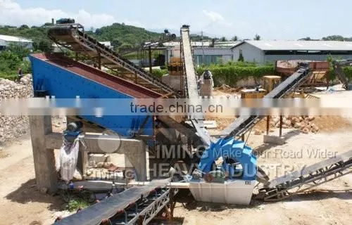 China Mining Equipment Auto Centering Vibrating Screen photo-5