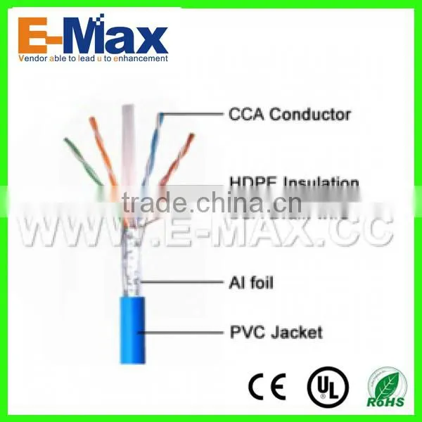 Twist Pair Multi Core Cat6 Function Electrical Network Cable Quality Choice