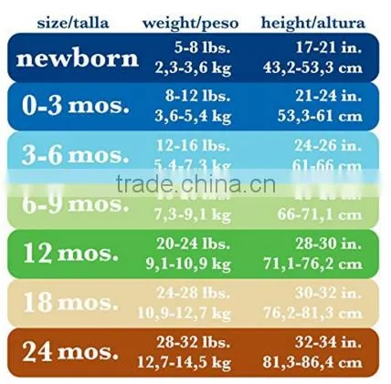 Custom Unisex Cotton Newborn Baby Five-pack Variety Onesie Quality Choice photo-5