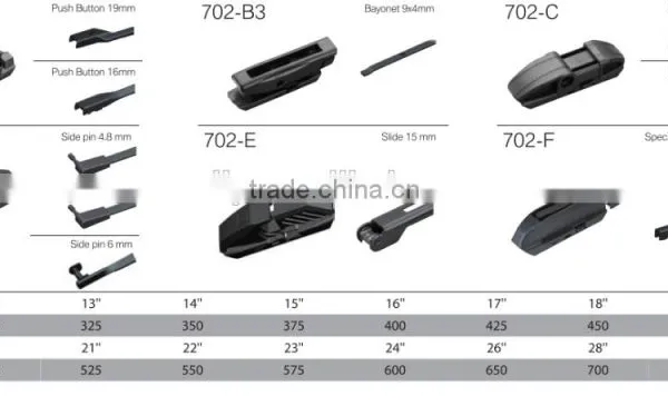 High Quality Heated Factory Wholesale Car Wiper Blade Rubbers photo-2
