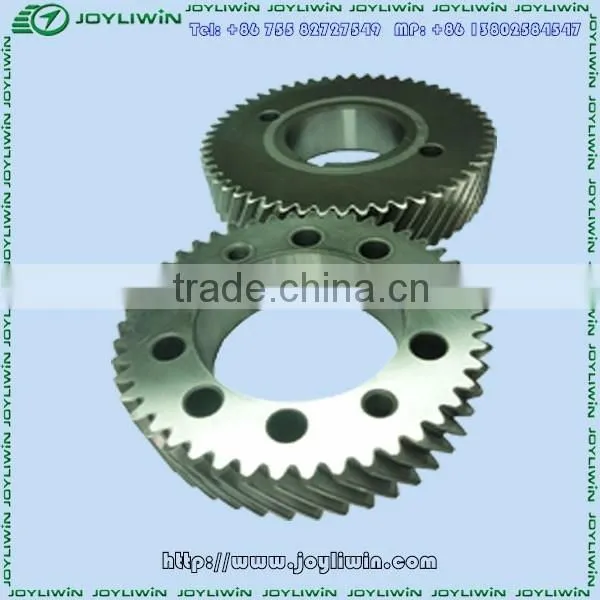 Air Compressor Gear Wheel Manufacturer photo-4