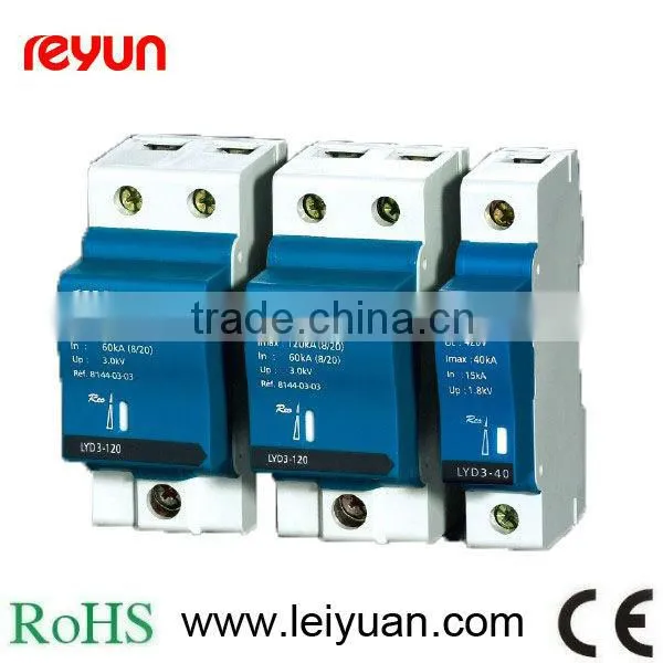 Transient over voltage protectors SPD