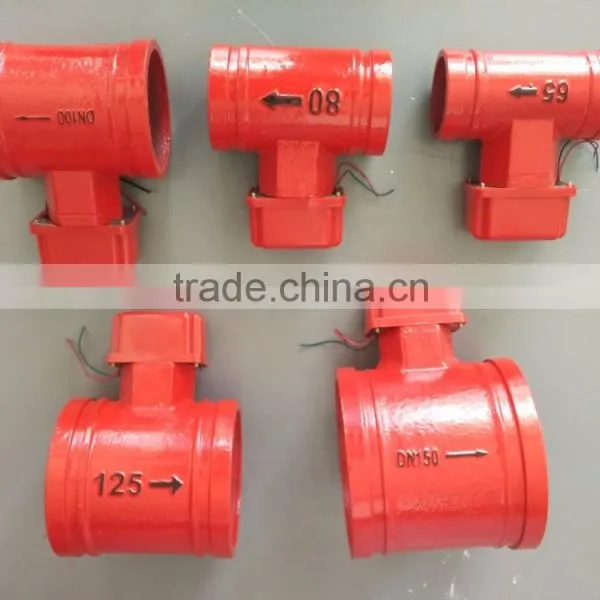 High Precision Sight Flow Indicator High Performance Water Flow Indicator photo-2