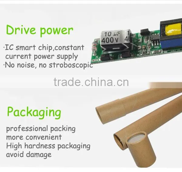 Shenzhen Professional Lighting Factory Led Tube Light T8 1.2m 4ft 18w UL Tube photo-4