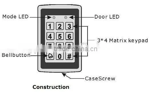 Plastic Cards Access Control Card photo-6