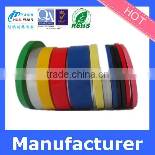 PET,PET/PVC Material and Windshield Stickers Use Metallized Polyester Film/reflective Mylar photo-5
