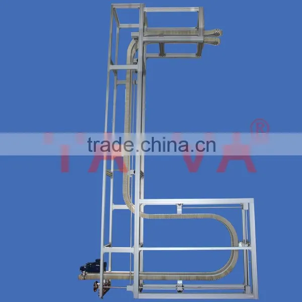 Bottle Clamping Vonveyor System Width Adjustble photo-2