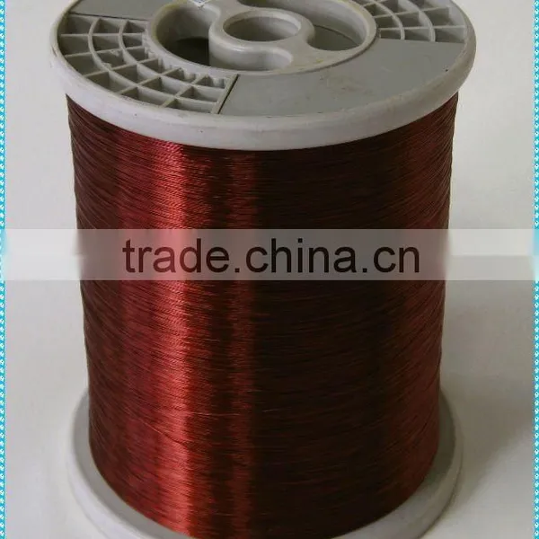 CCA Welding Wire