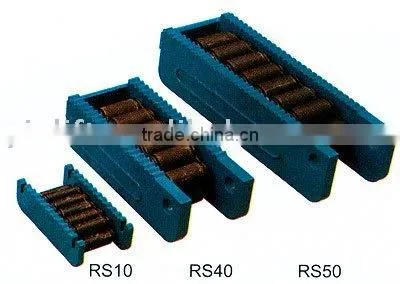Roller Skates