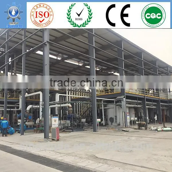 Oil re Refining Company for Energy Development in China