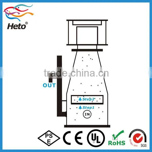 OEM Logo 900-1300L Protein Skimmer for Marine Tank photo-6